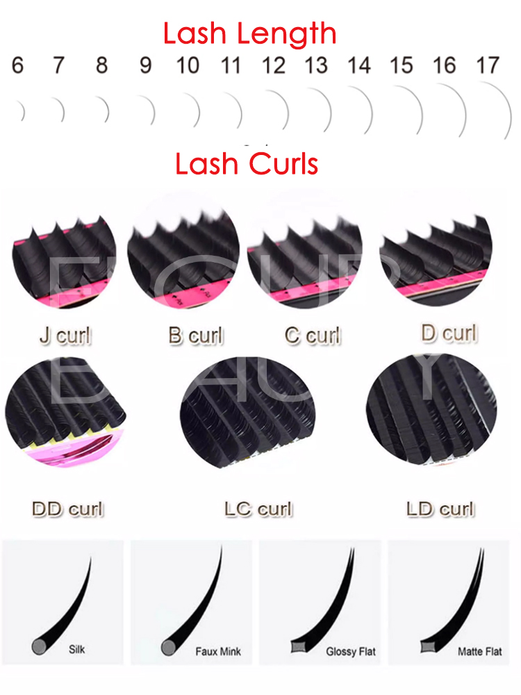 eyelash extensions detail information.jpg